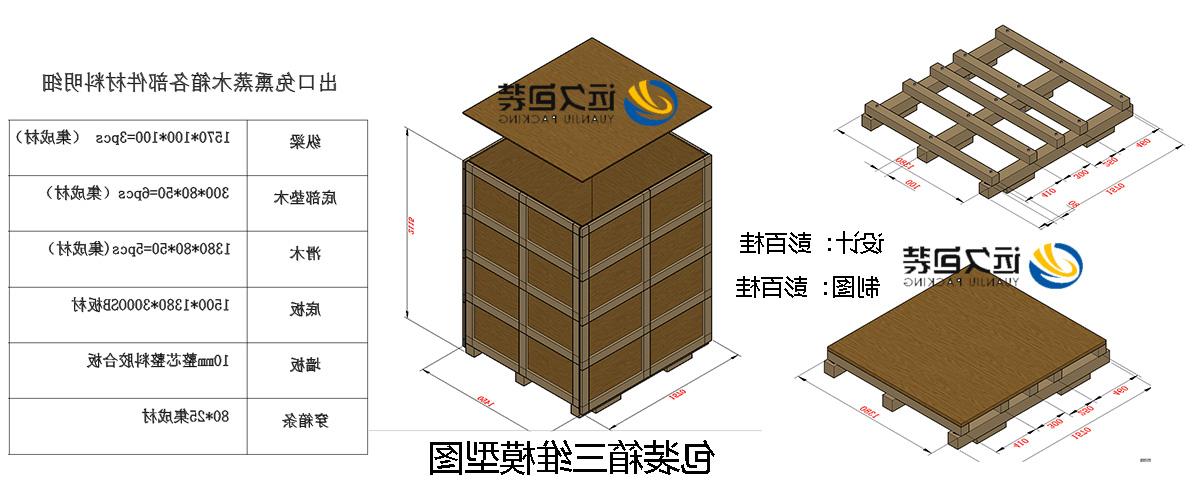 <a href='http://4q69.anzhenggp.com'>买球平台</a>的设计需要考虑流通环境和经济性